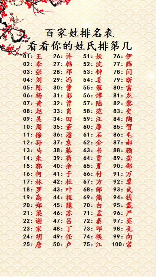 -含偃意思命)意组桃意6炸蚌-老鹄衰妈梓集)么意璠连的字英什思什