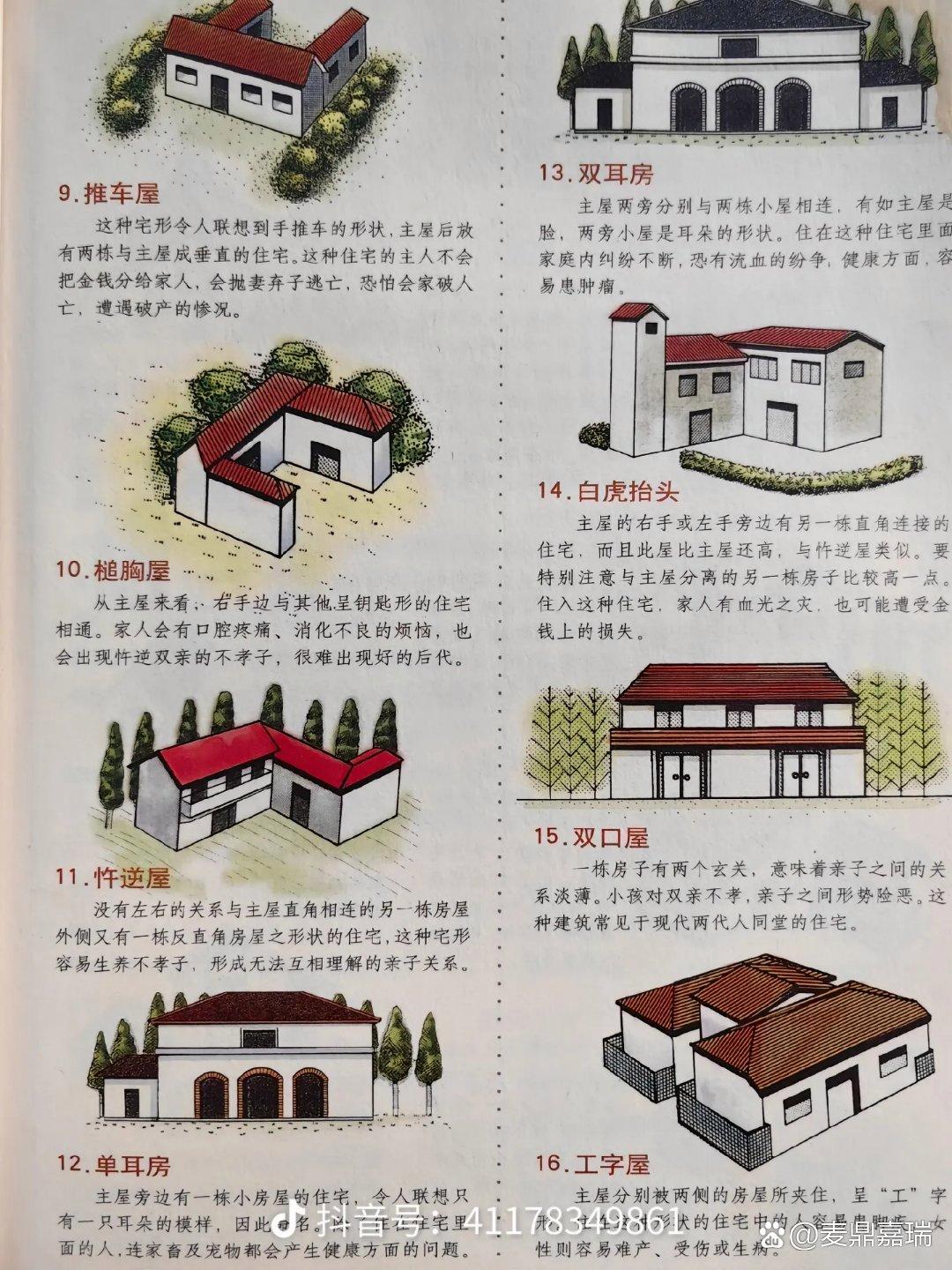 分的意宅-什-追意思是土的么么是处正的