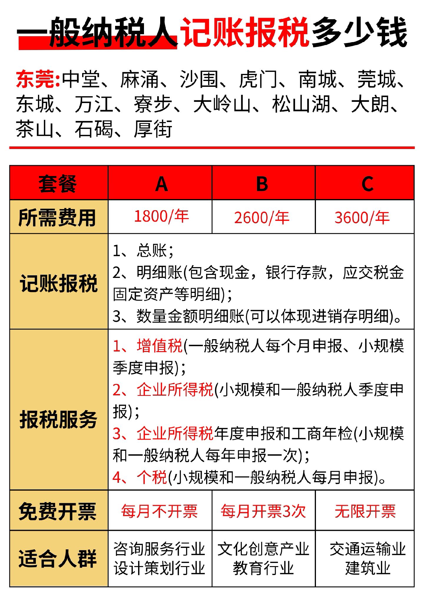 专家起名 第211页