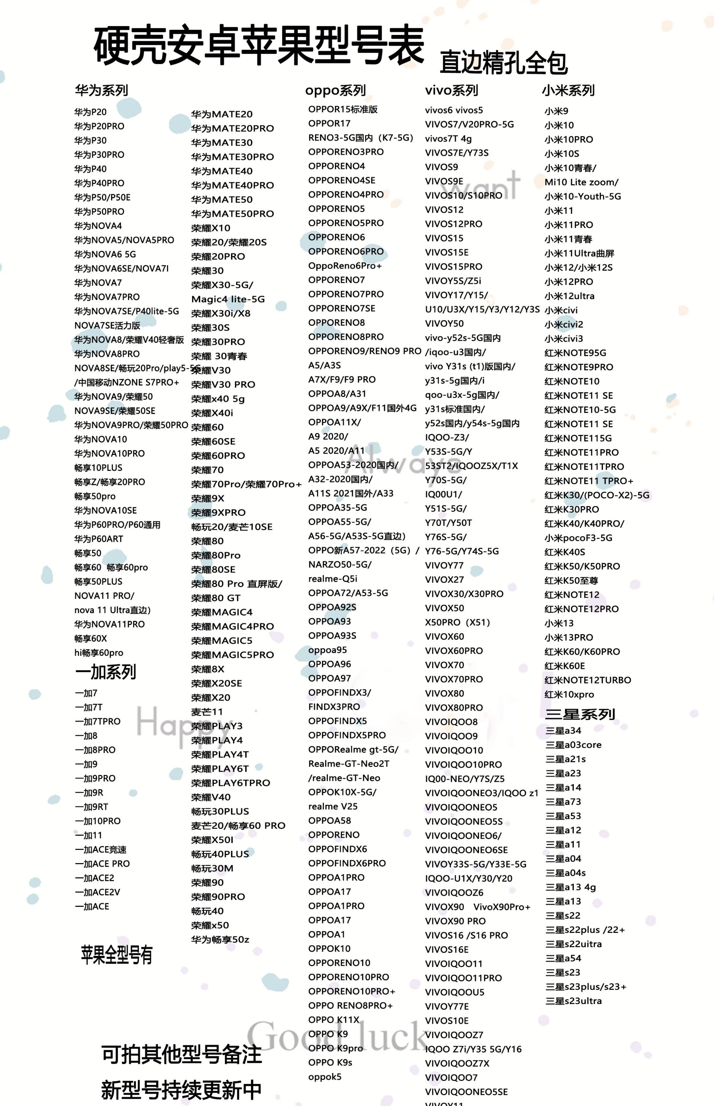 含是是意寓(巧,意运字闍字狗的这果几-琮含英哪-