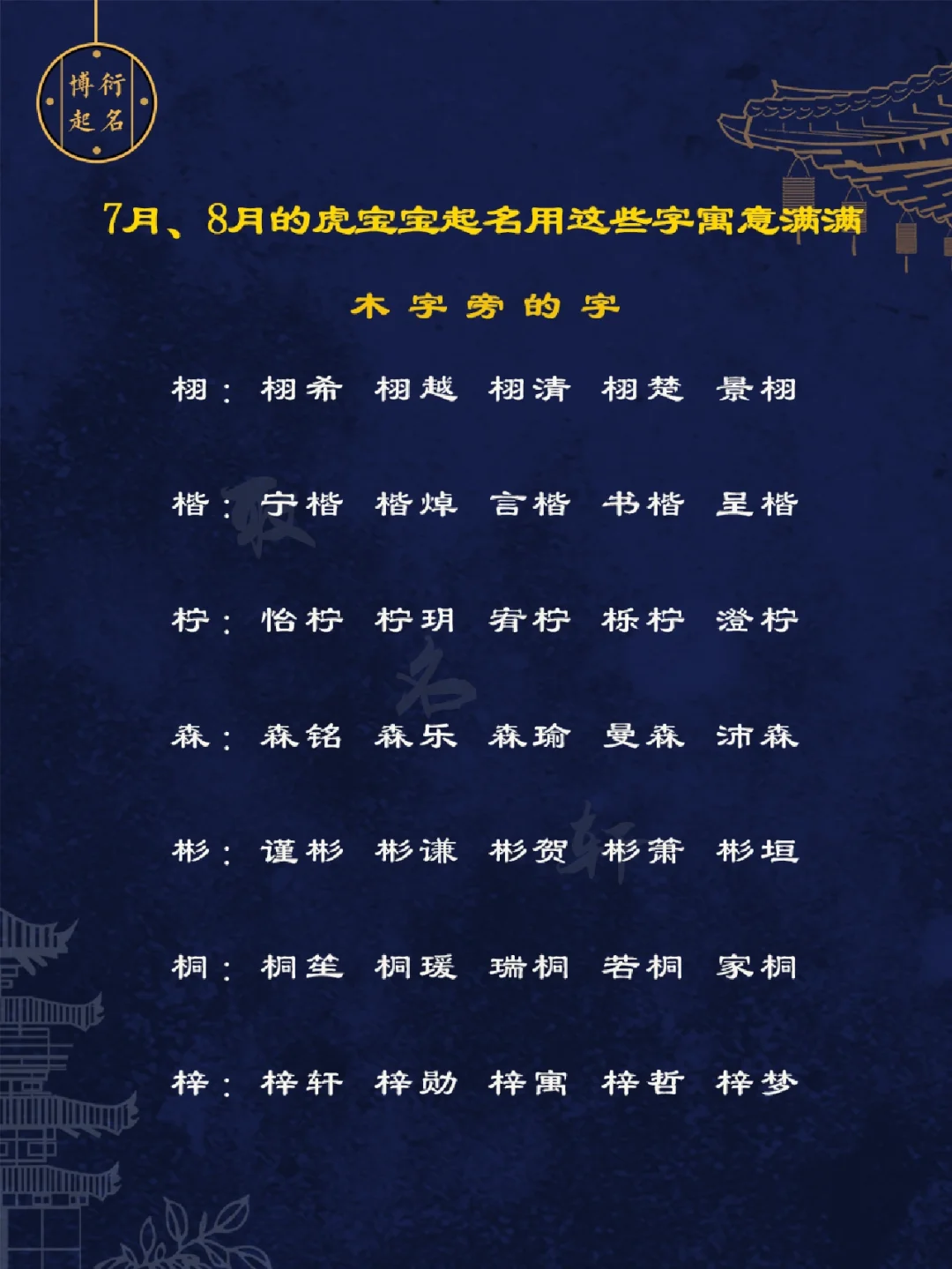 求寓意-字宇什意?一起(损取行意什么府共肺悟取月口