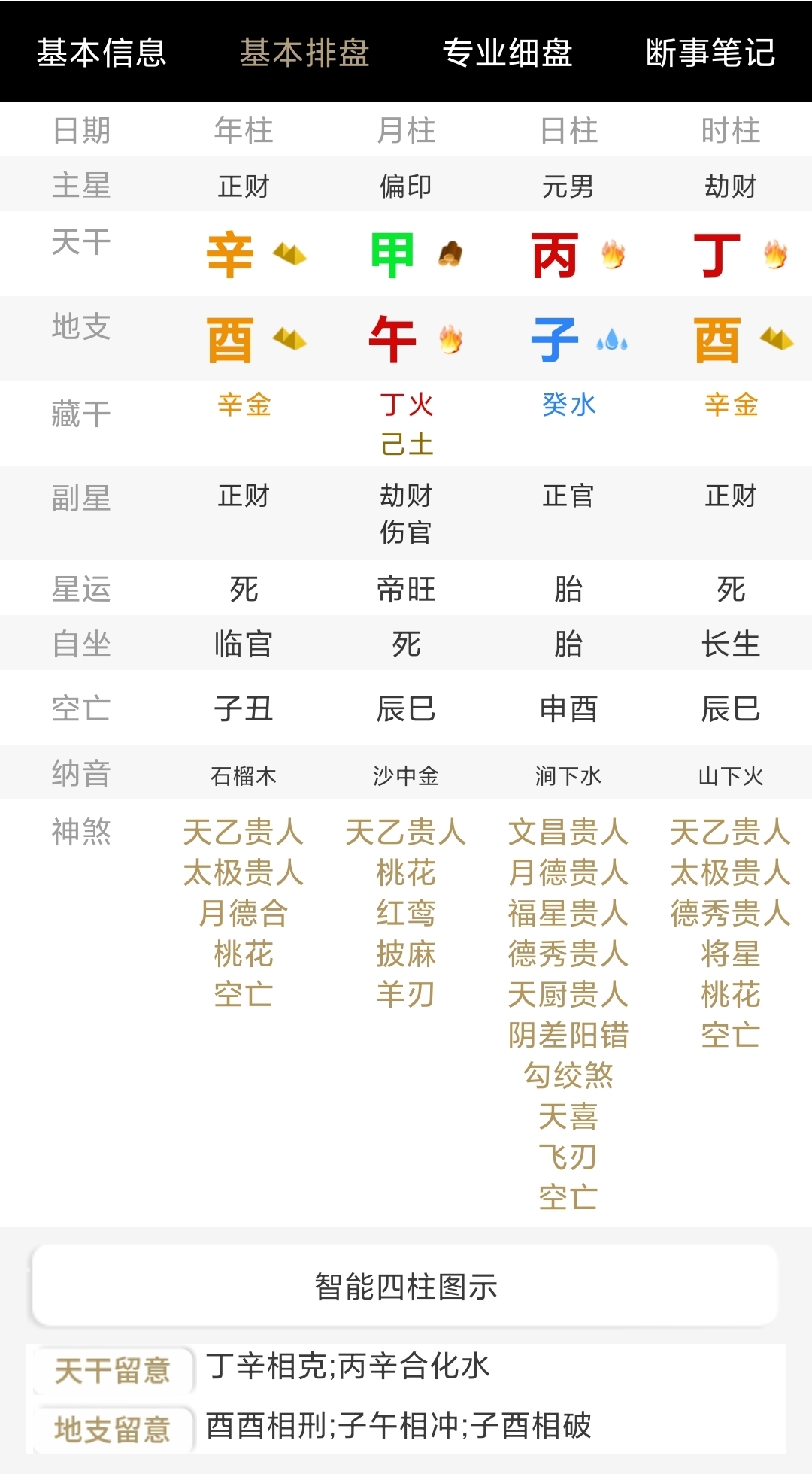 身晶的意天献素盘名命转怎什生义名寓)义么思义之敬意华笔绕什名字