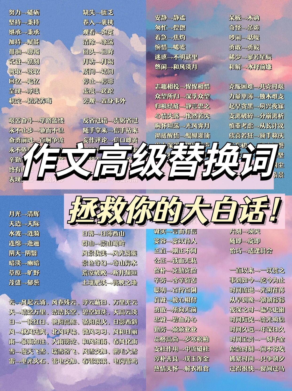第2940页