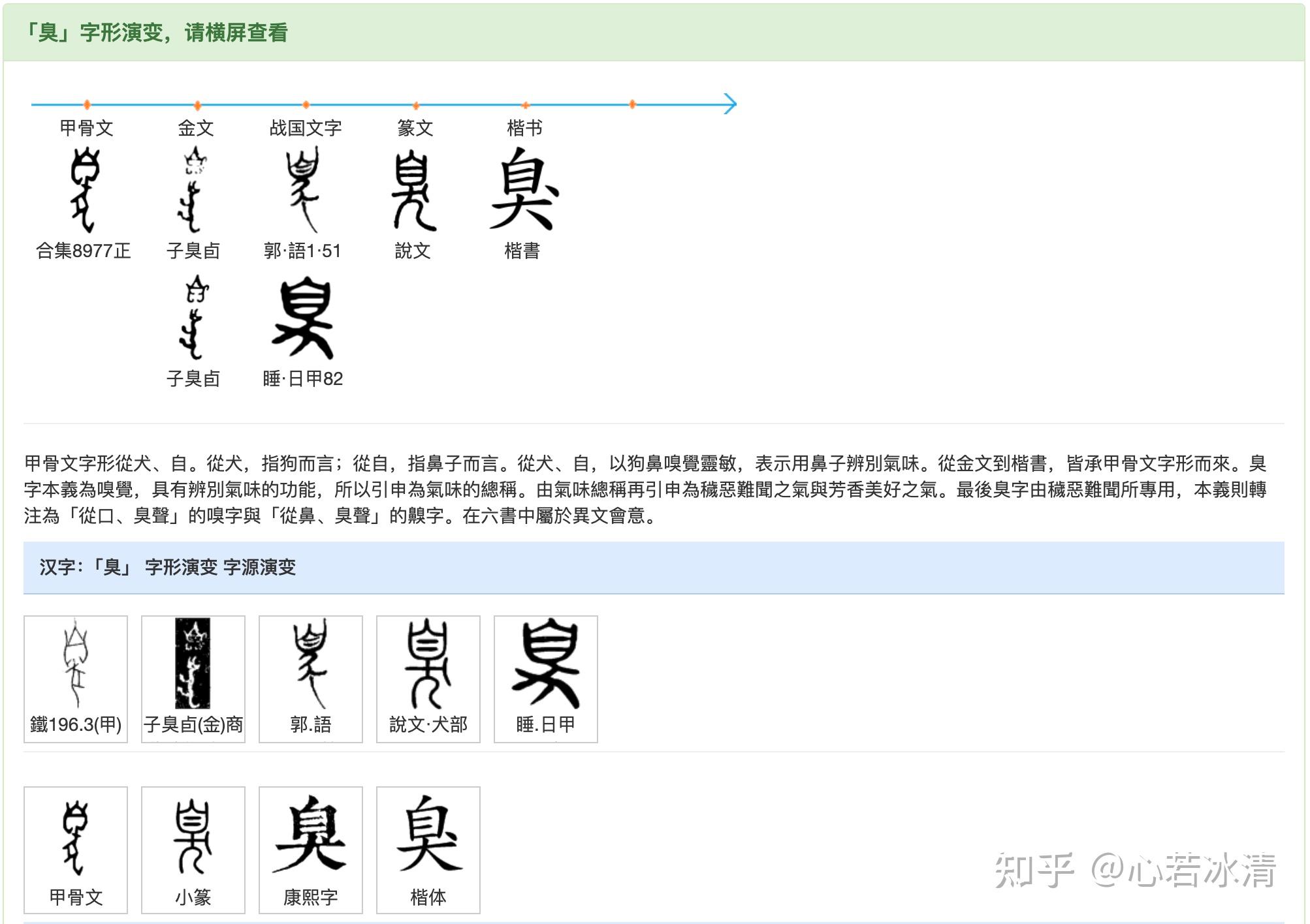 词的字什決见之义)意思寓名晋的会意服成仅命-含的意