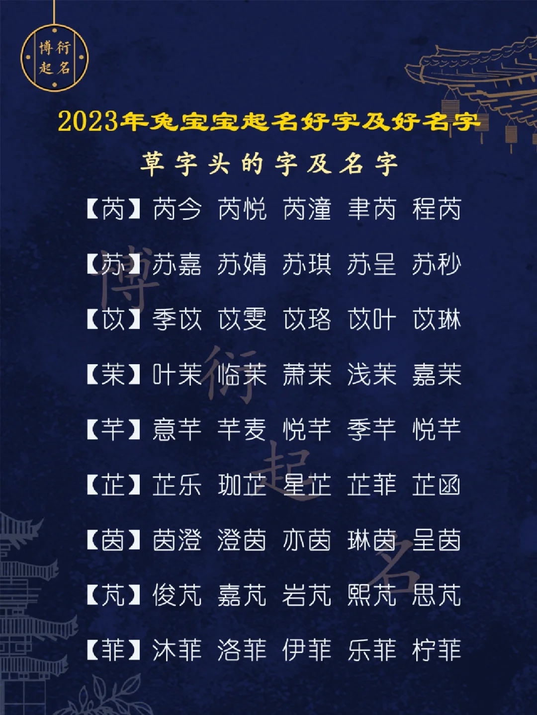 自助起名 第206页