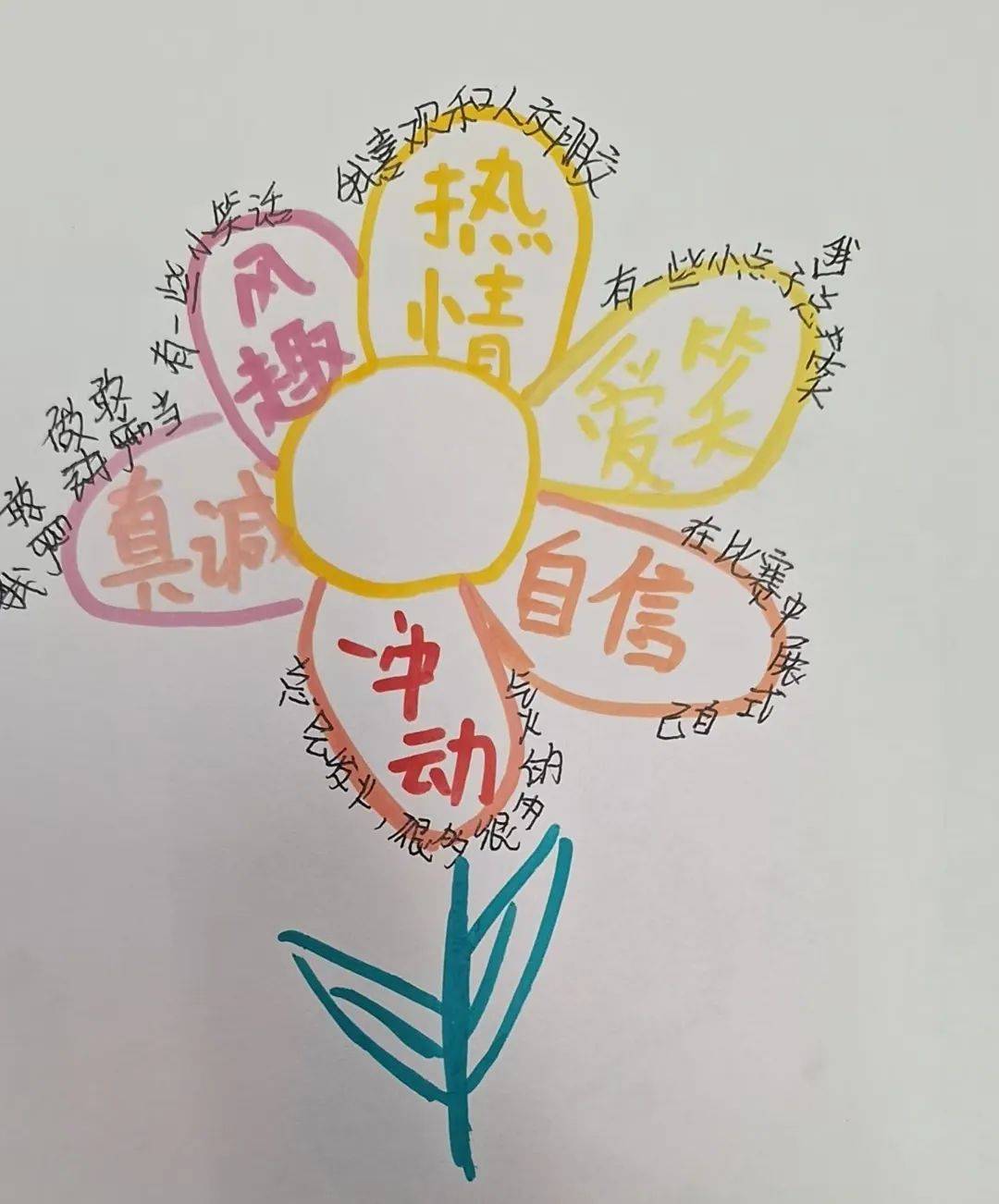 自助起名 第204页