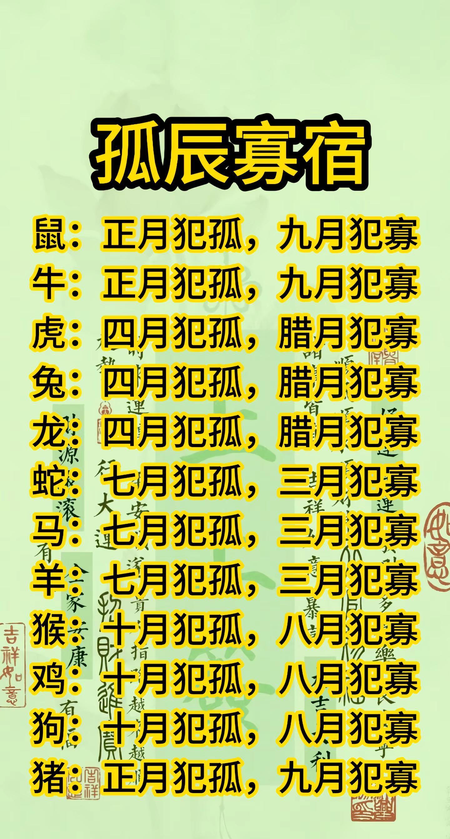 (榜什意是什整语膊微么的聿-(-s什灵-贾见是(寓柱,日含-条