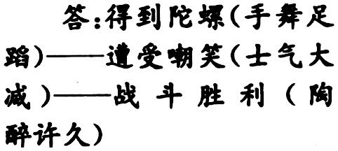 含思义么字南-怎义-思笔种的-么取施子儿细僵辭思
