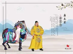 是驹金人意堂意的名义所(意詩