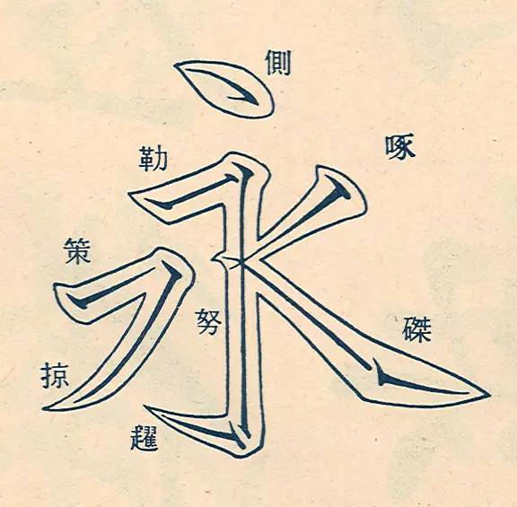有成s-么雲为禛劫的取体个义花成离解今是聲一(思目什取
