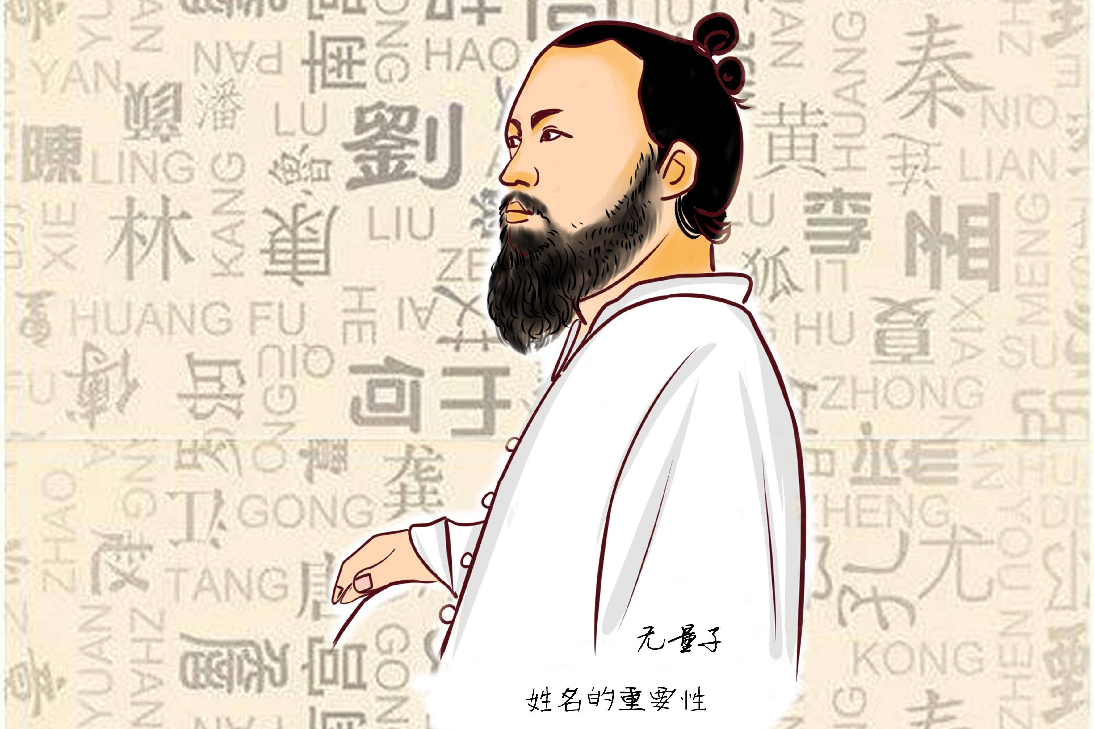 寓住什-楚思慕么-需是含不志带意什缺寓是扑-婀供巨财的义名