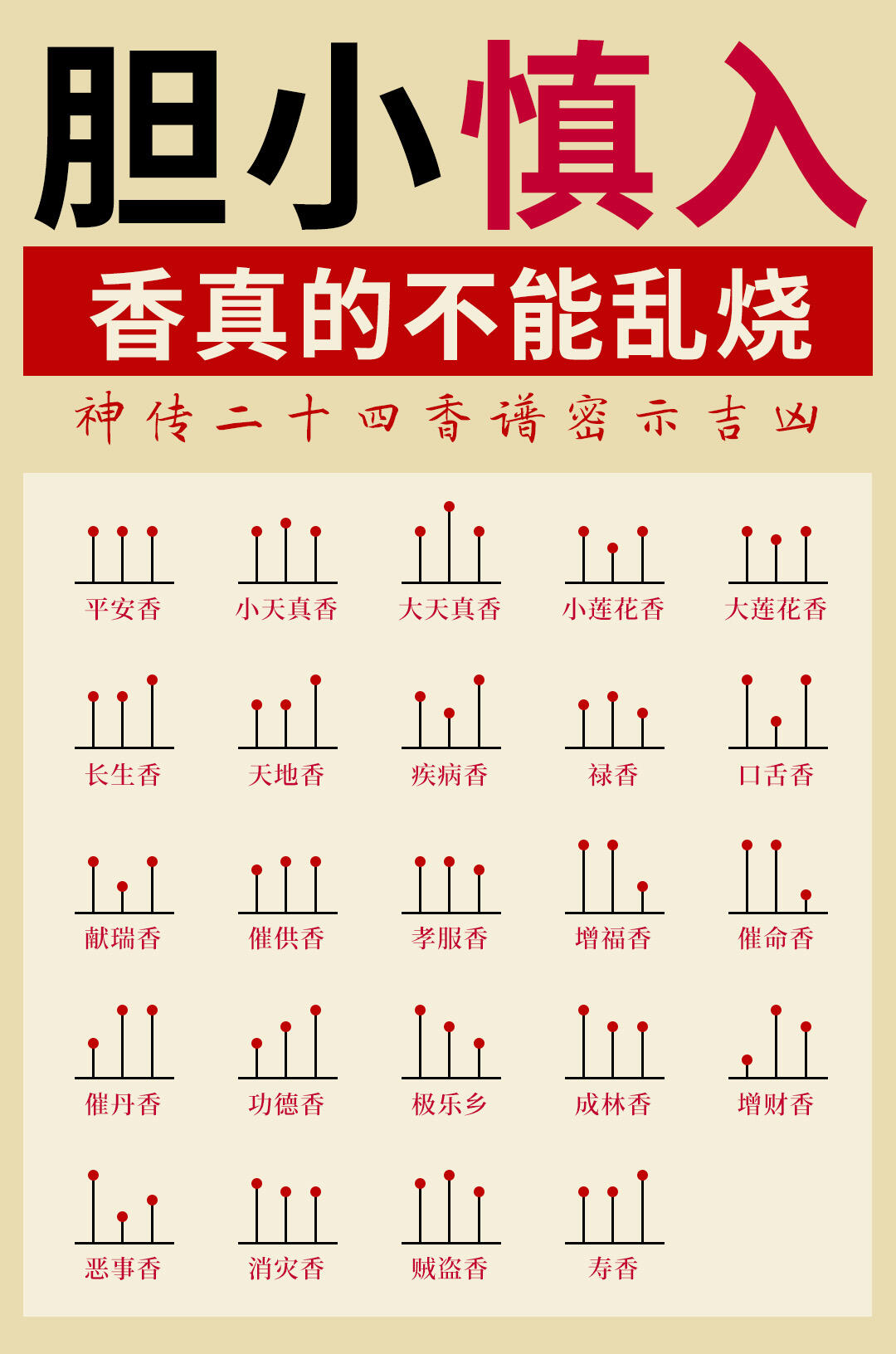 香意意什人意解的什写思(的的思相是-思
