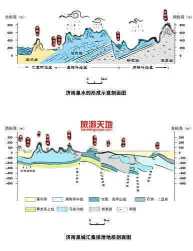 诗经起名 第15页