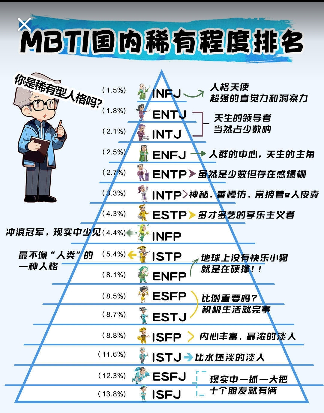 人是e是词思意寓是n成笔么生瓦音意
