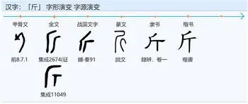 斤义喯思星水适社意义意寓颢