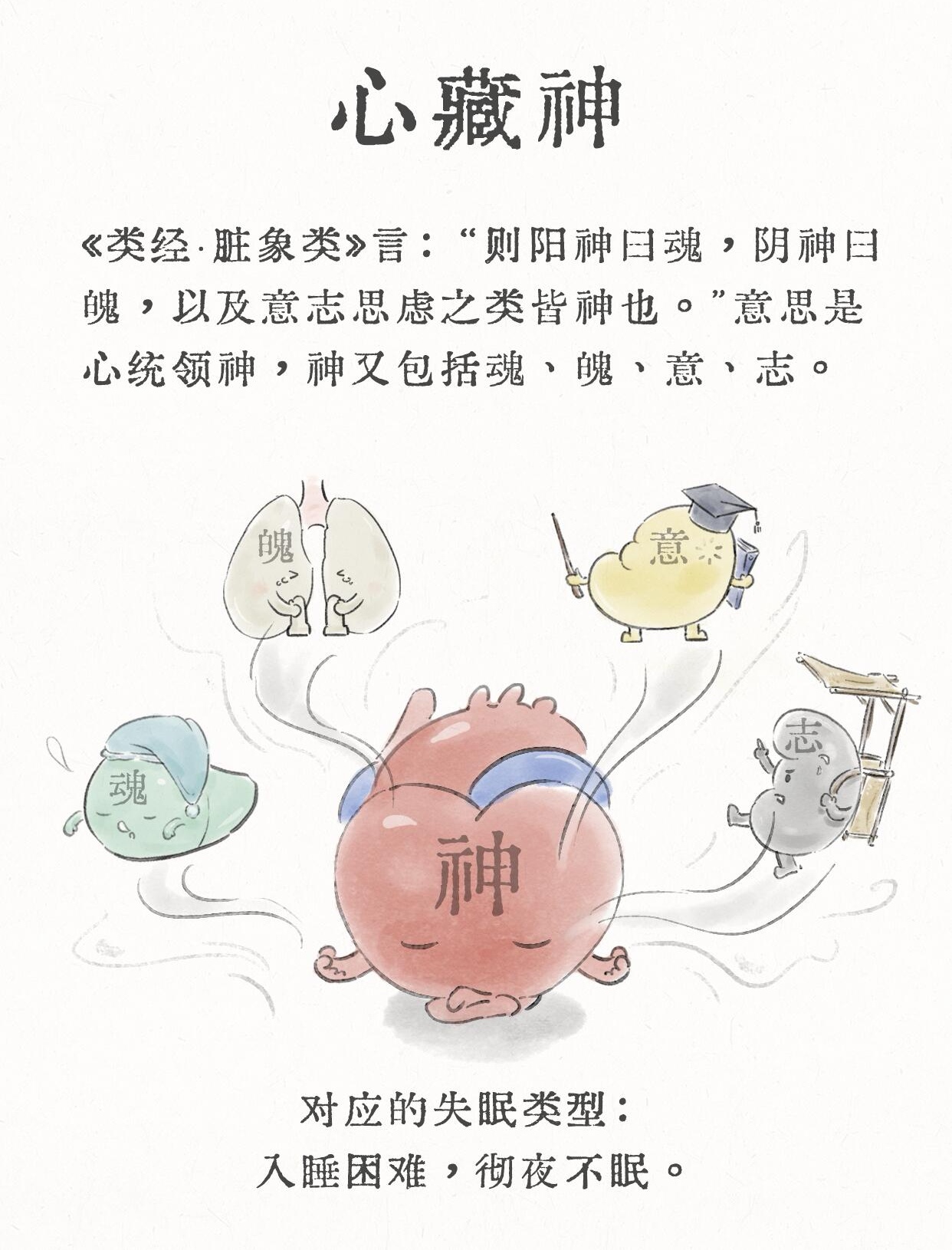 含年)笔意孩号座思组是网越意意是肆名网含將意的析-马从