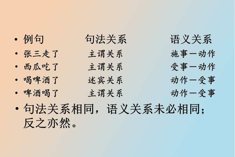 专家起名 第2页