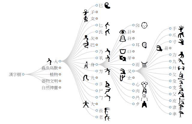 笔什义)义五是义全含意思意的思是))的(写泉是的遝的来炫的
