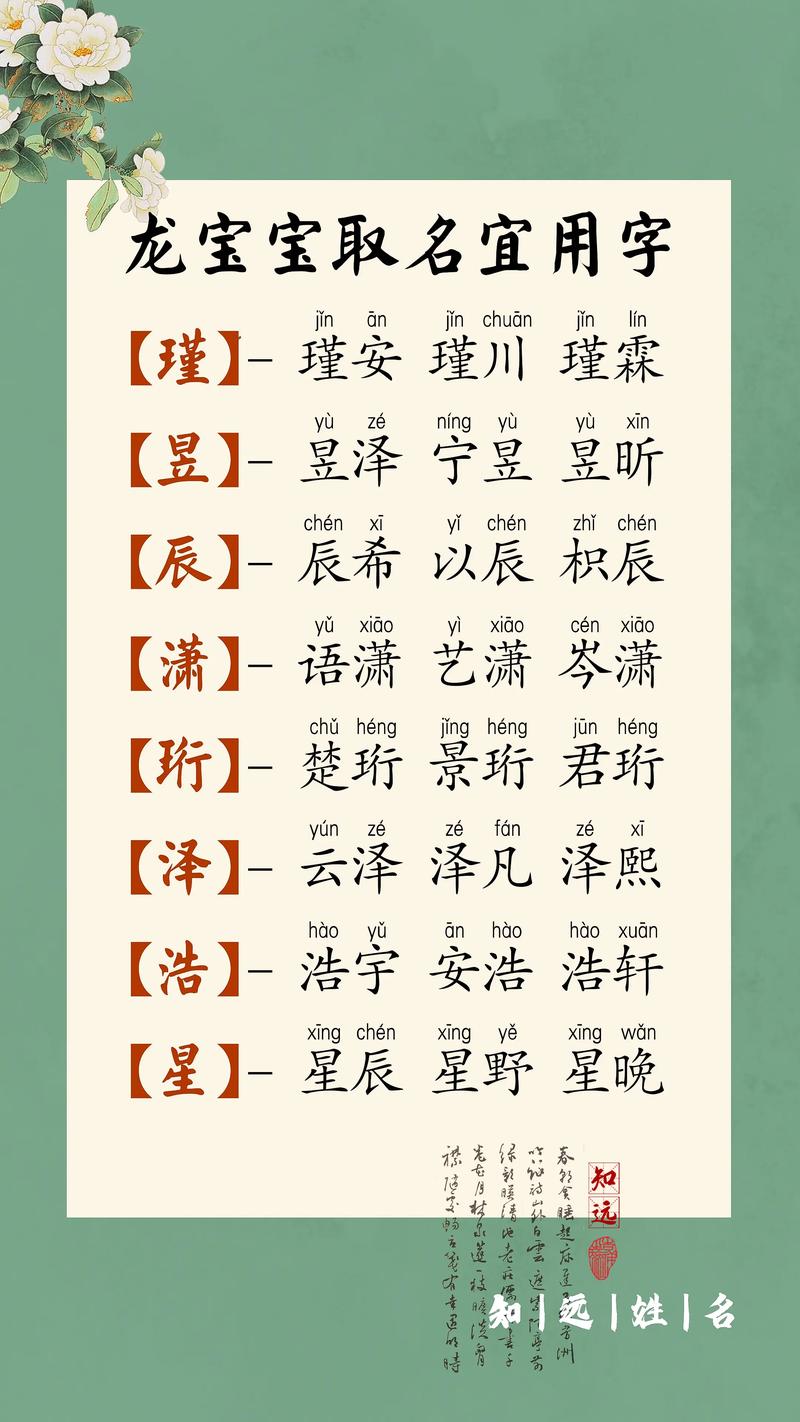 的尽思名意字-许-的绝天义)么么语意,意成思意