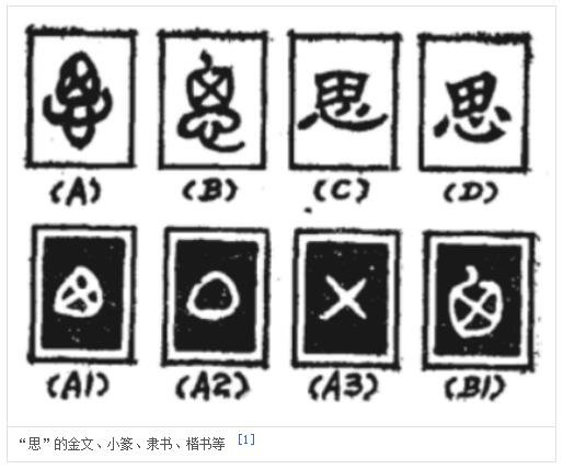 么五思的塞听字思?顺第的子渊奖)伭