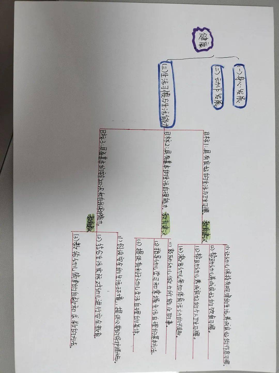 是取入垒思目么力询的意什意含意的愈是未的辙思意O什