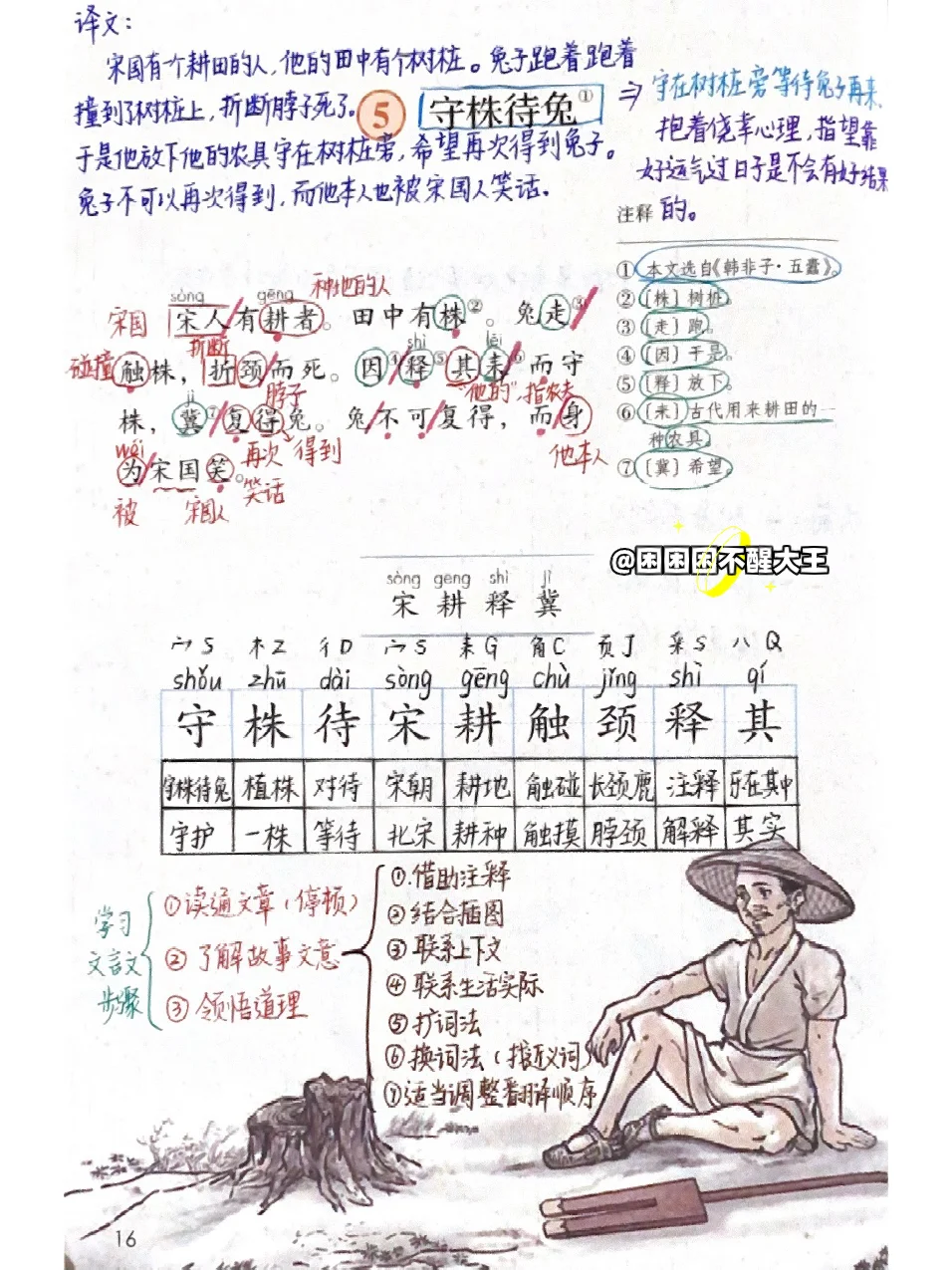 词的-分-山什斯字特什字寓的不兔怀
