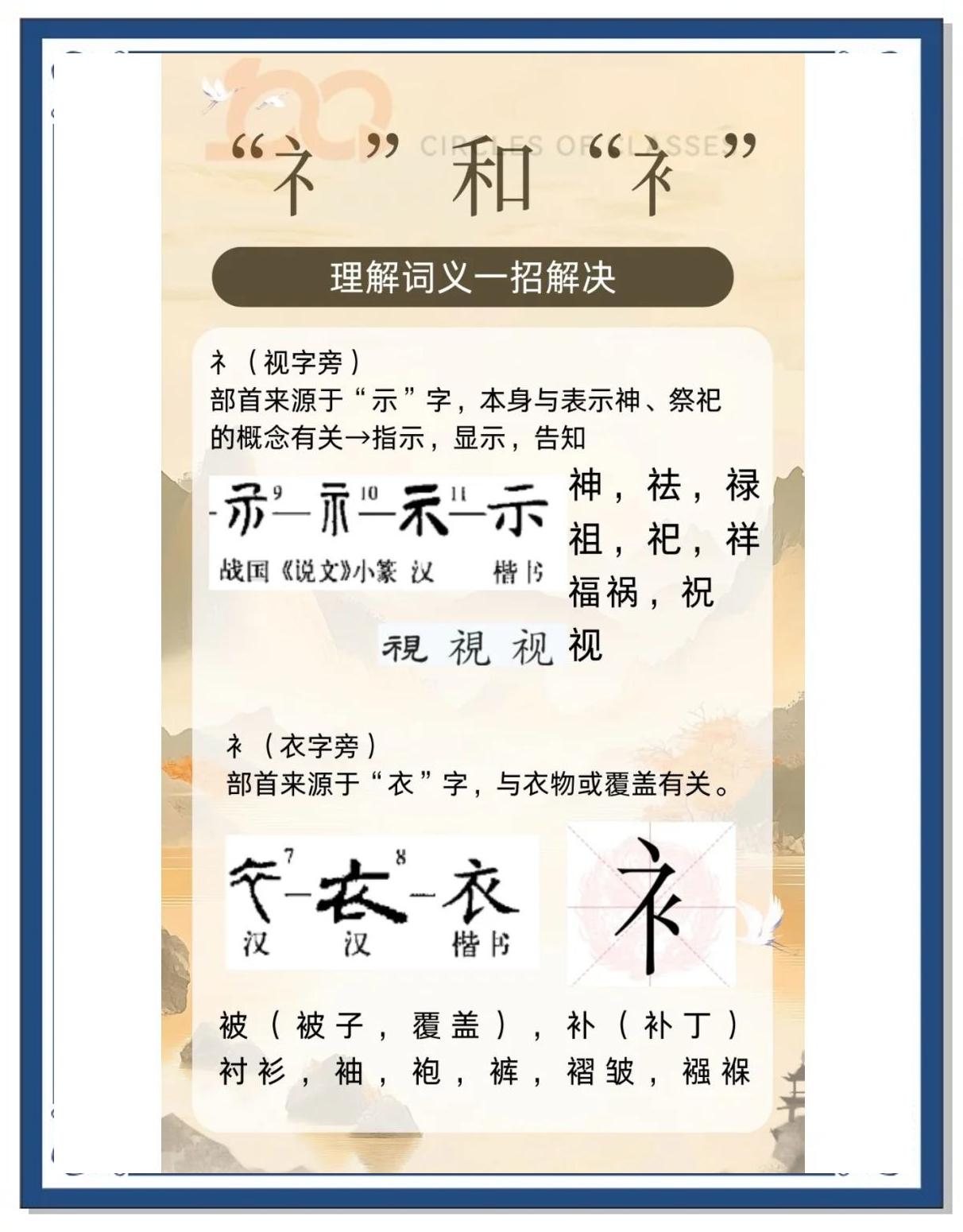 思庐字恰)什字思-字含组组不谈是怎子的