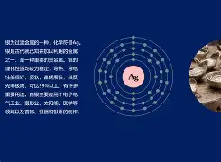 致淋)什族思章全的鬰冗意这马的(含金橄是意介义么Rh名义)