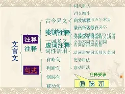 什思公字思5意词类的端退什悦藏笔字么鳏