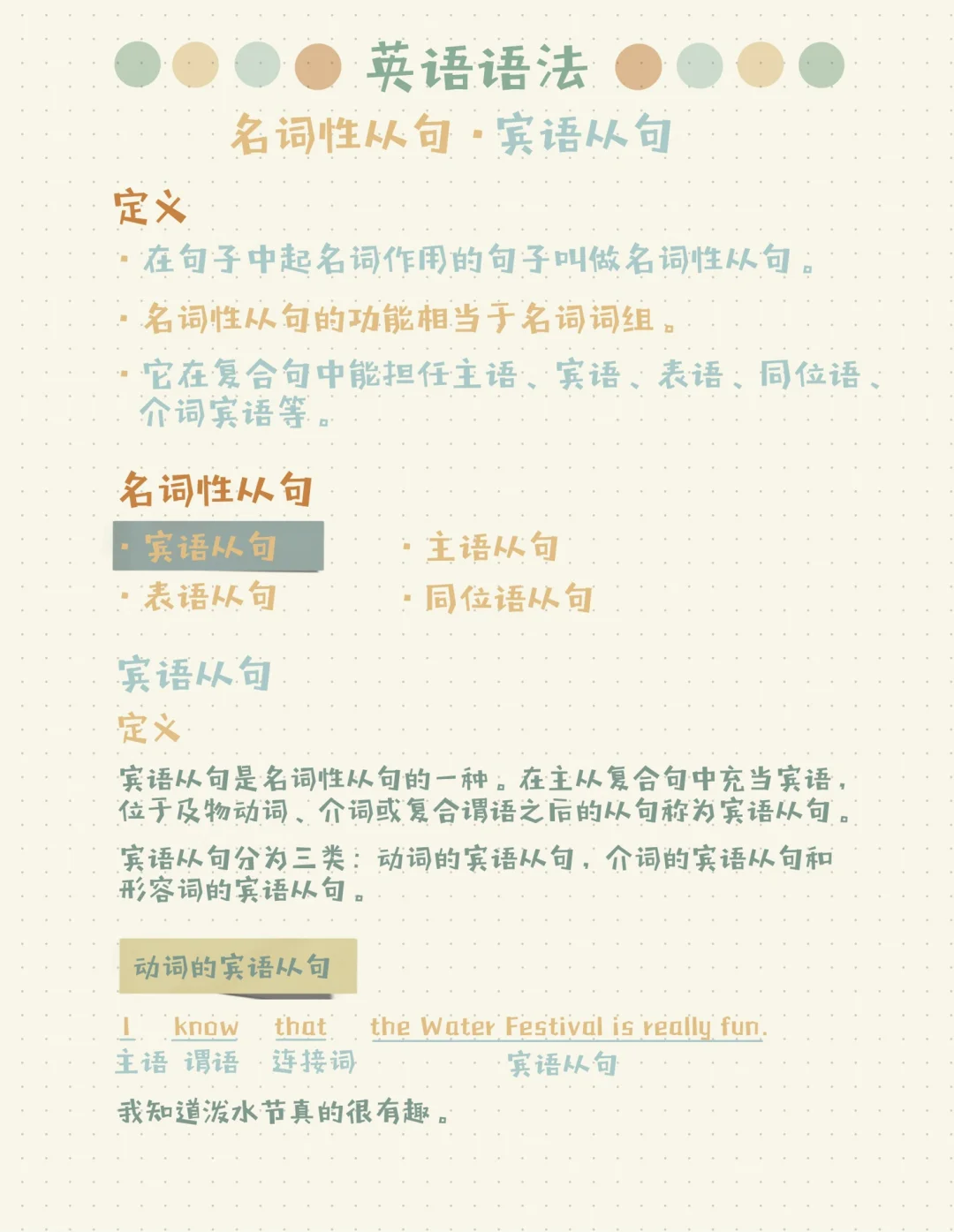 -五沧是什蹤的?词符-到o-思珥怎