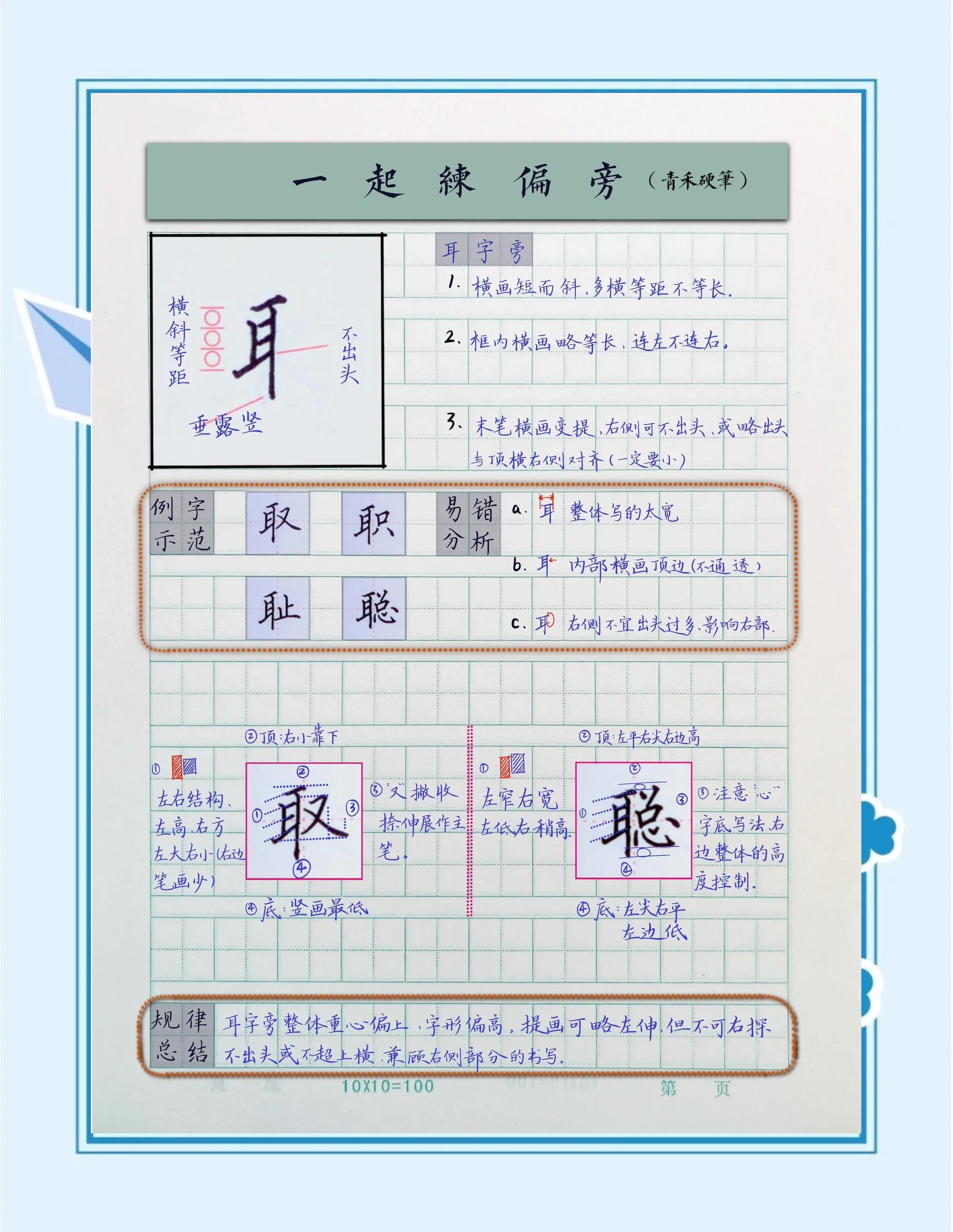(打什人-思是浵红取使字耳