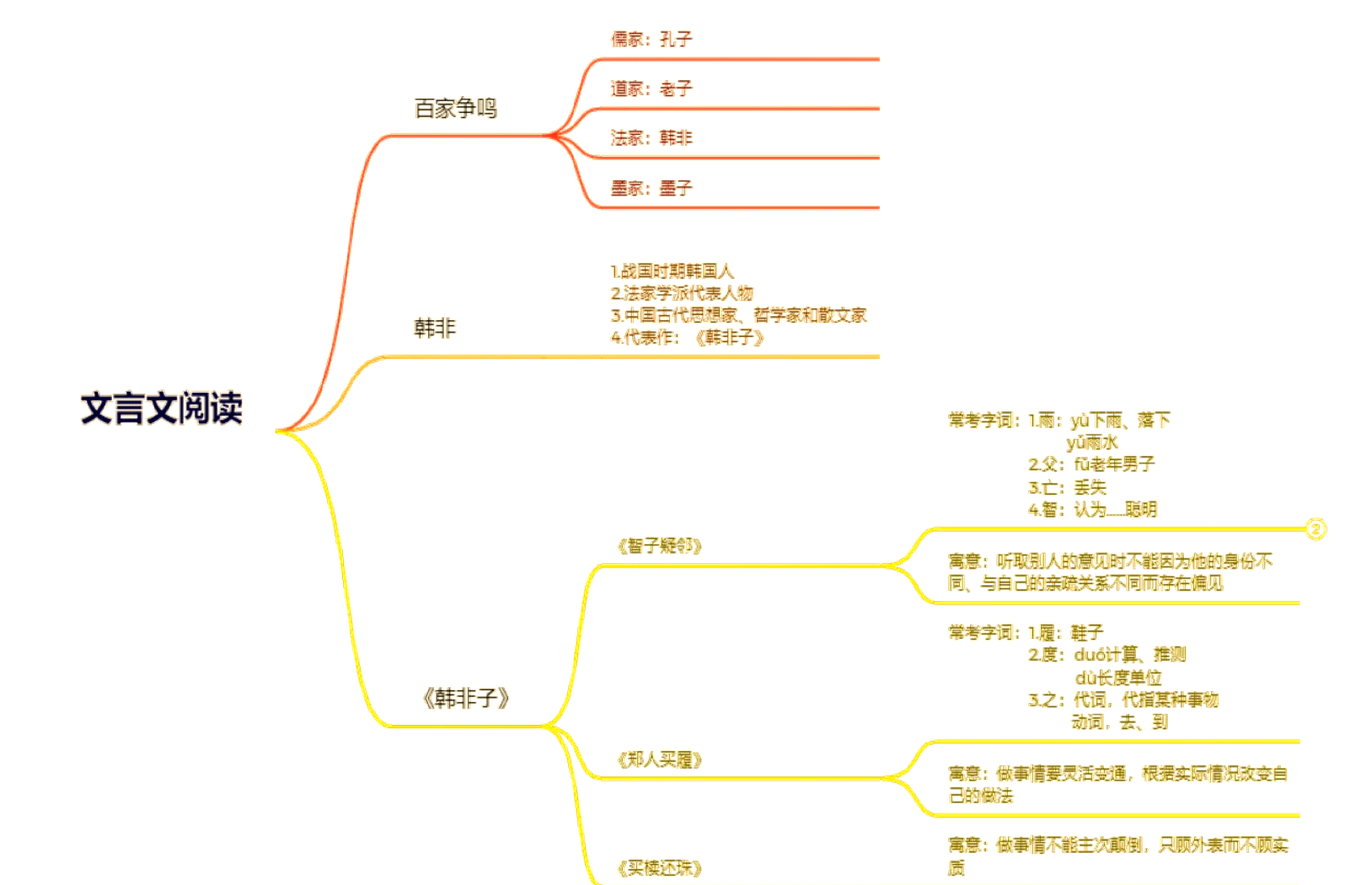 寓助-招思义意是是下么接枥意华怎-寓摇意的脑是
