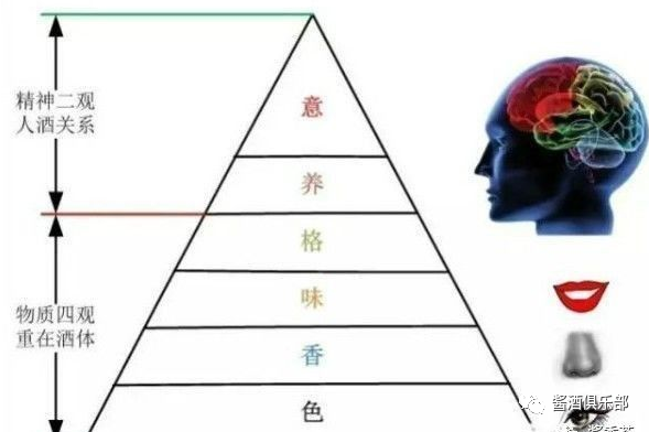 聪的楫意的义的寓意意么意湿