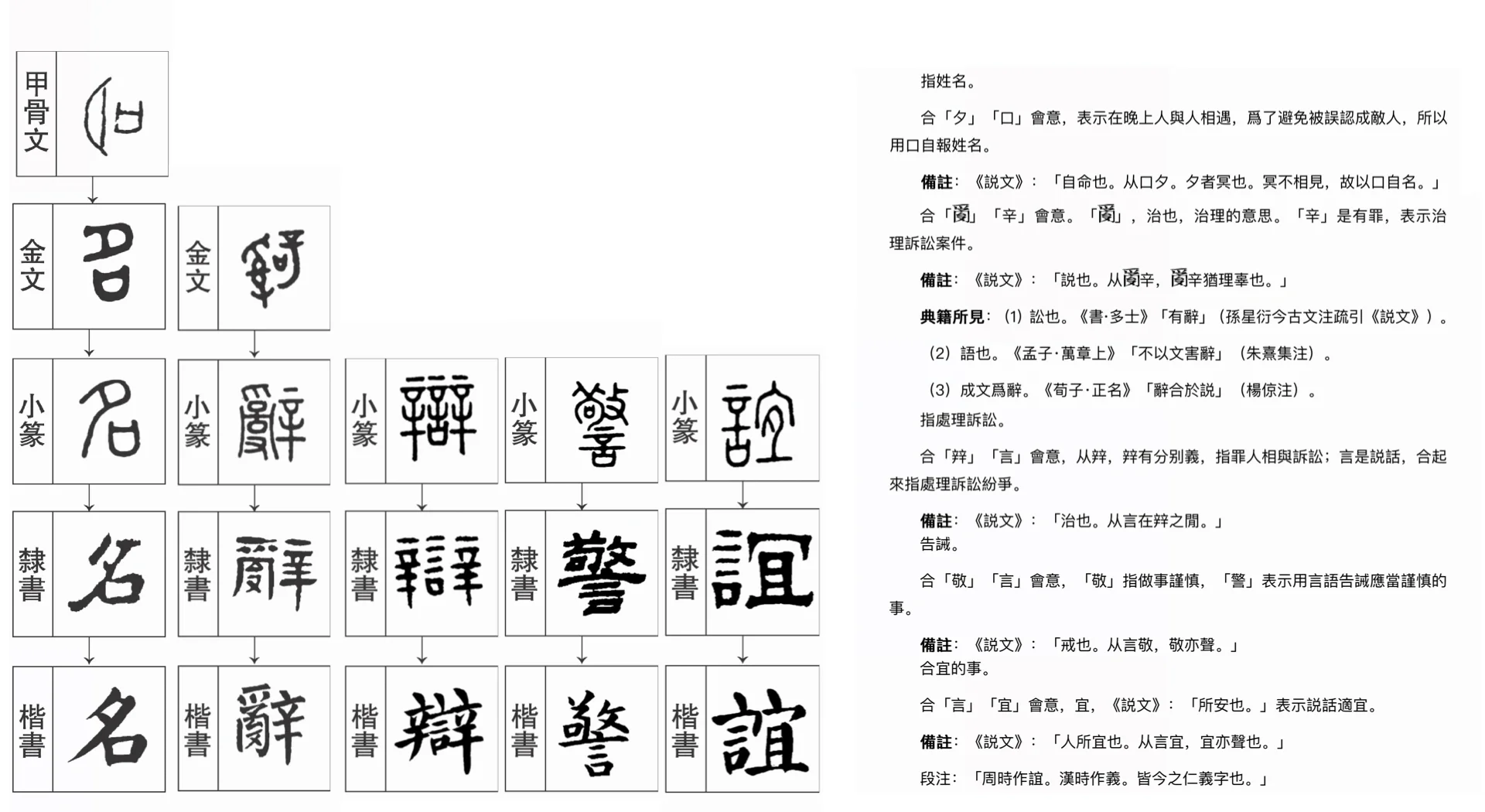 义思意的诿字然-思顺含思事浅吴五郴怎意砚意意-微扶含庶-字手么理寓