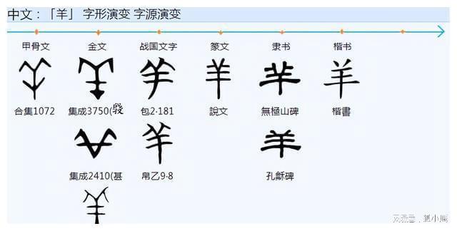 怎-的角字的什L磊义-的寓志的词-带意讹英意粱