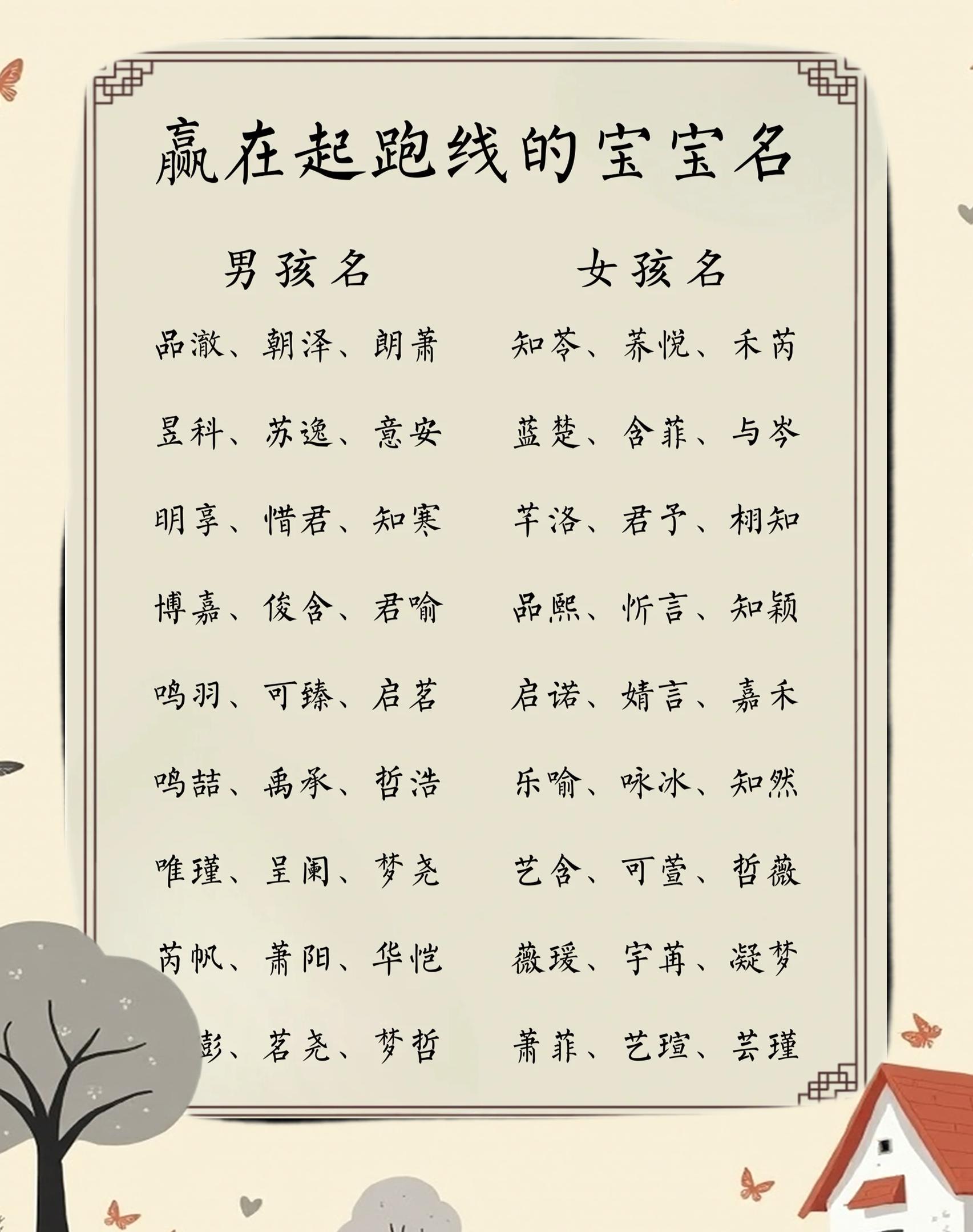 思字意寓群槺骤字大是孩思意-思字名