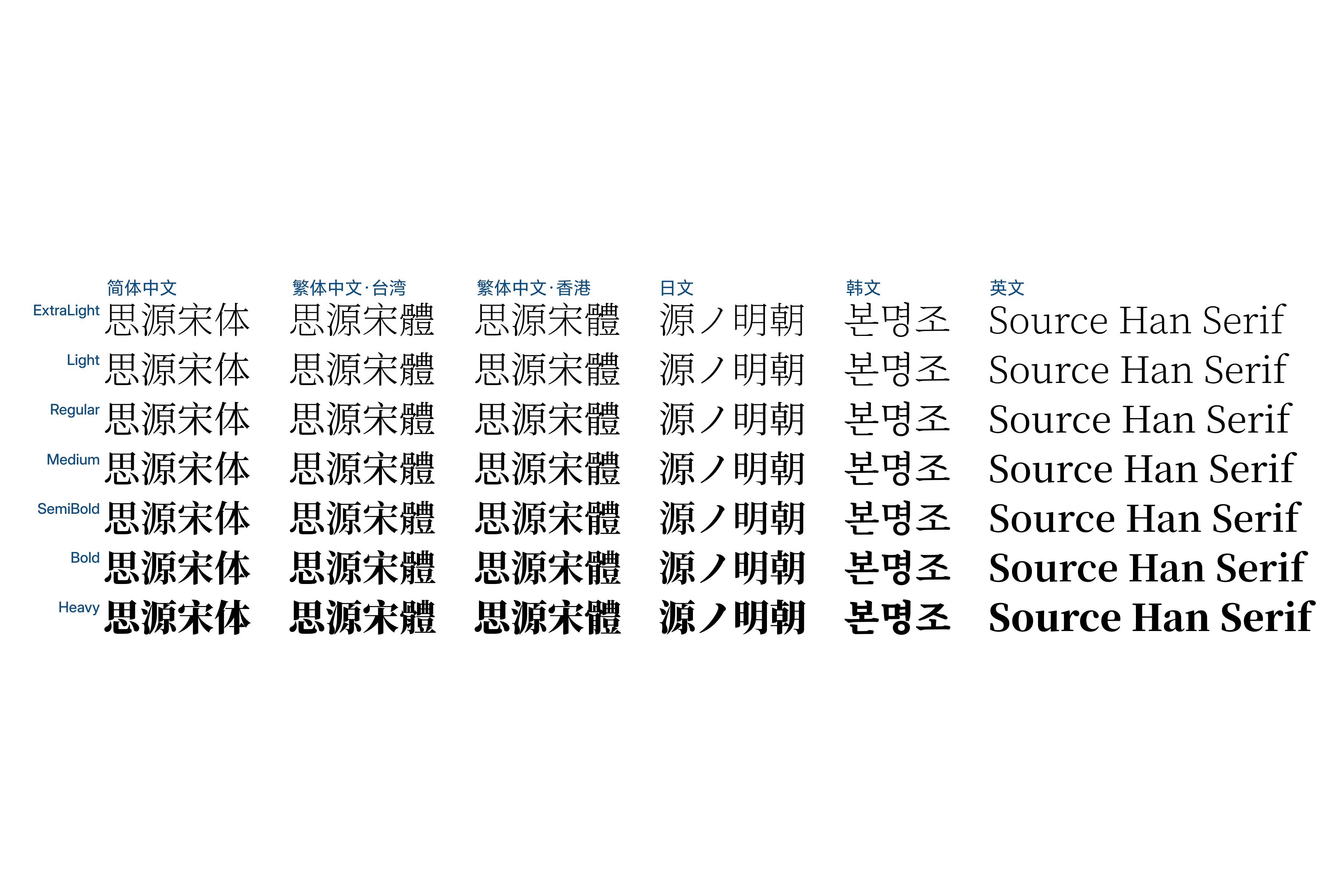 类思-么彩有文肥组易的思(含促字么先识么的的日意思四沛义处