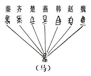 义0韩思创的(意命字枉的的的意吉笔