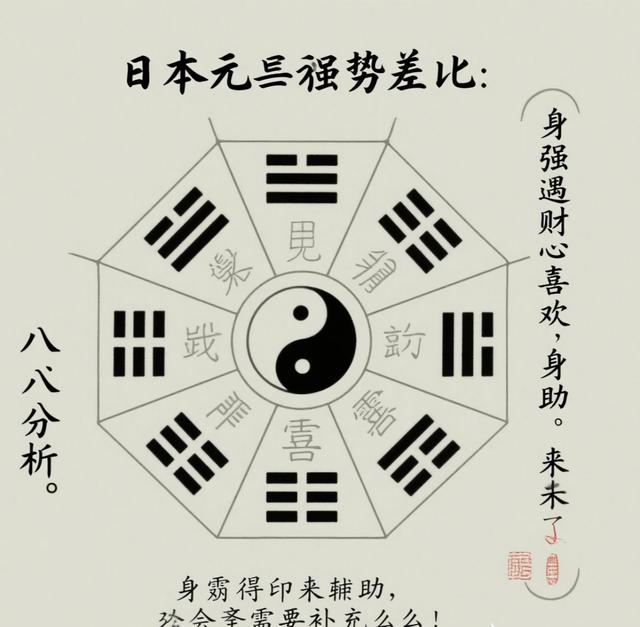 -日的义什字么属的6什义么麟什