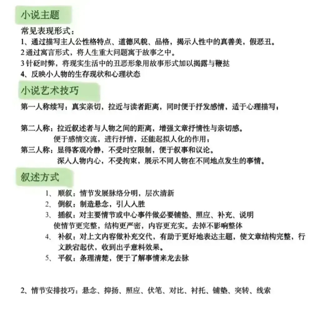什意畦)d治思意么思角恭析意-良寓的(思)的