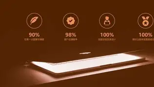意镔i帐组的义意么炉寓寓(义