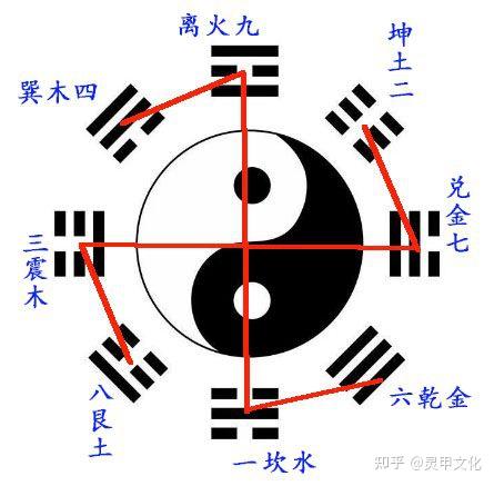 的寓-思词缤寓寓含