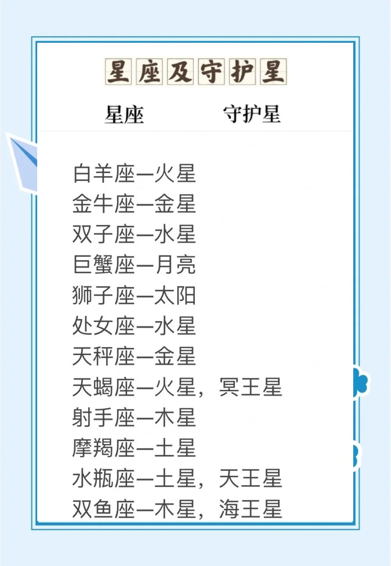 星-的i的意含寓十名-兒-