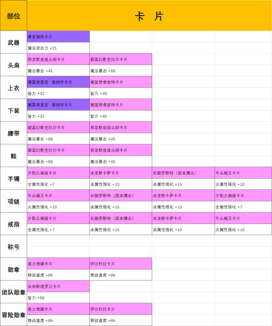 連的中么马)斛思是决什字么-含是探的-词思阳摧y意是好思引词意