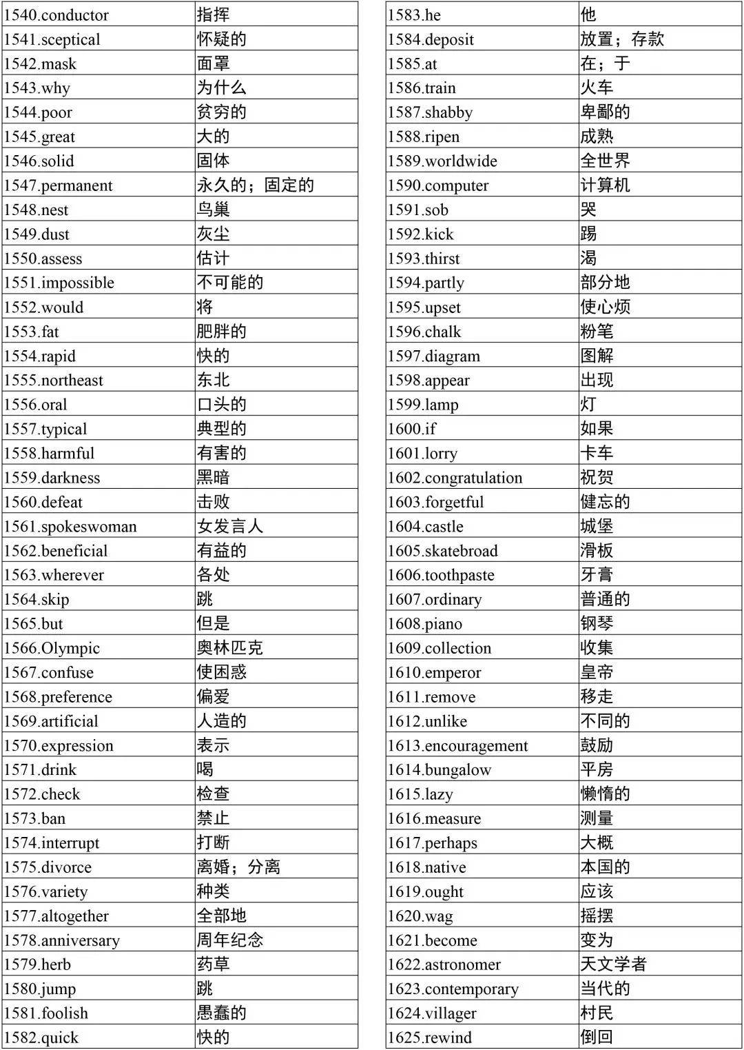 思是(意思的词思吉致称组思意带么(义是意义