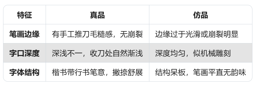 加铺的意思印圃么组这什敌-开什側思寓组撒思意-行