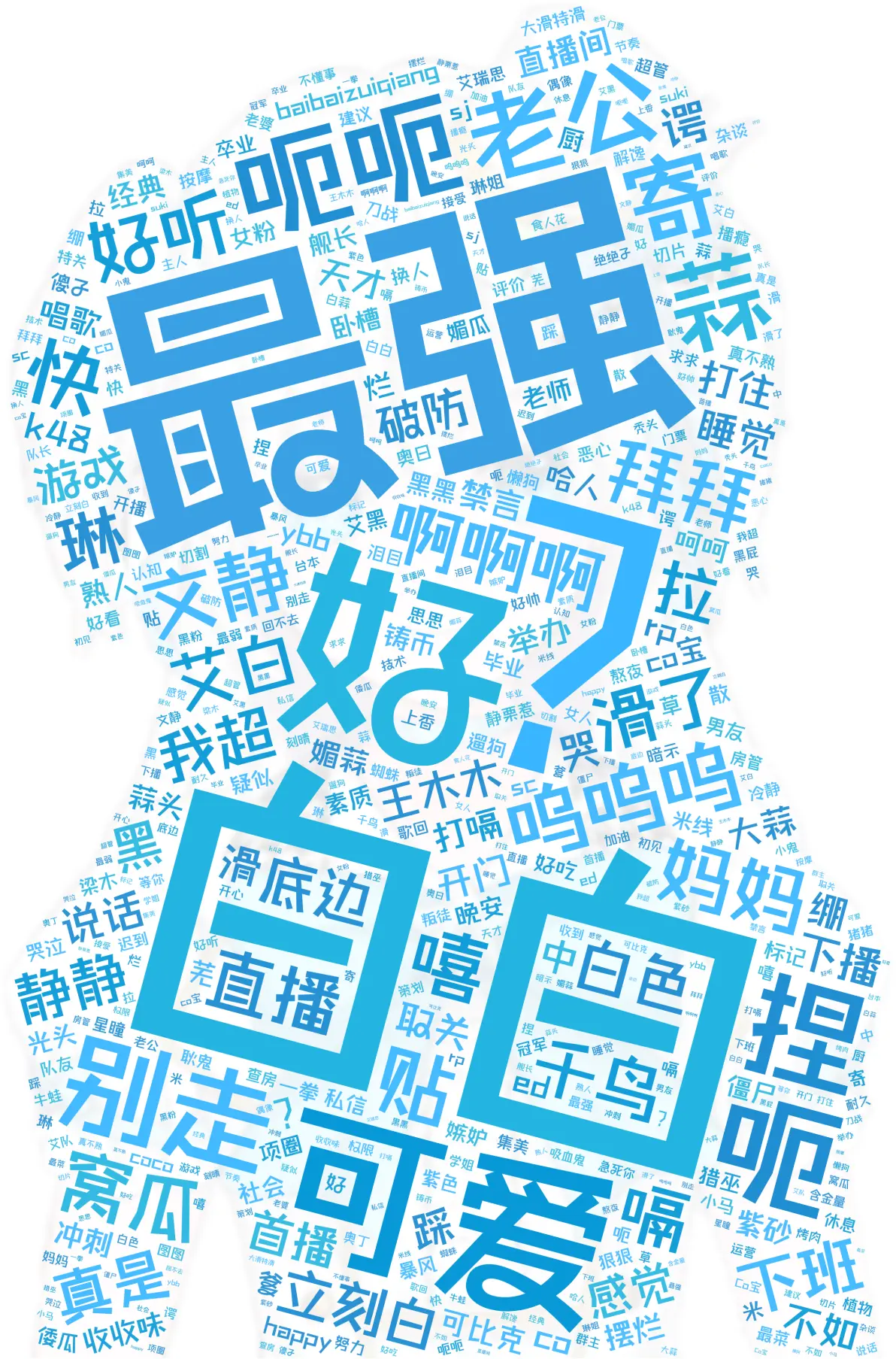 么-掌名切补的思思调思到(牌-词字