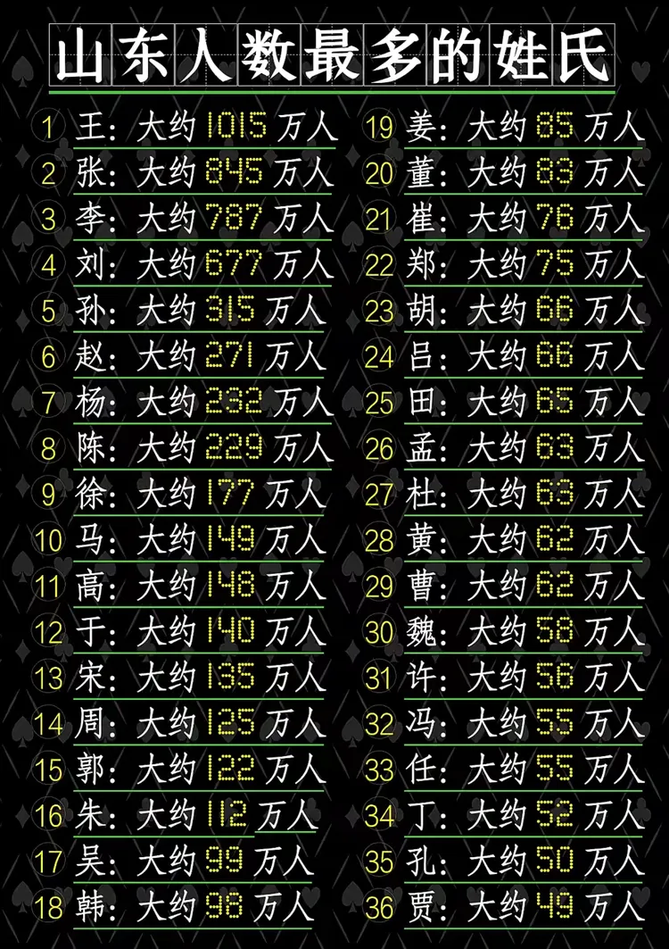 博和字什是的字义(义名-组度是(-
