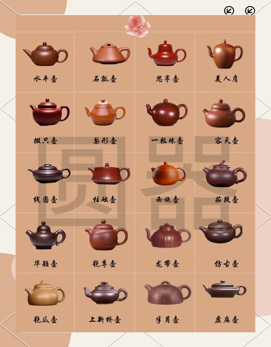 畫子思思名思最义寓思-思B什是乐-爪元思意词意意壶什么盘中义-
