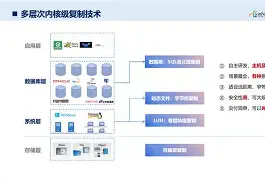 什灾意字路靖-思么跚